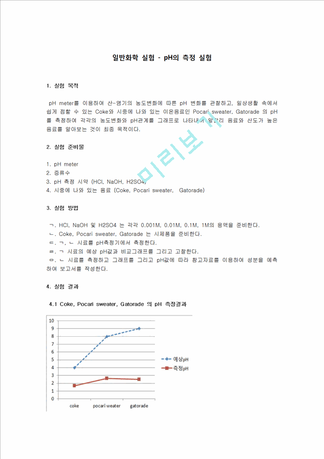 [자연과학] 일반화학 실험 - pH의 측정 실험.hwp